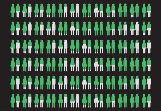 The Gender Equity: Next Steps report outlines how AILA aims to respond to gender inequities in the profession.