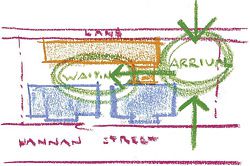 Diagrammatic sketch of the planning strategy – the outdoor spaces form the central organizing principle of the plan.