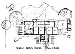 Working plan. Specific needs for a single women’s house at Daguragu included secure overflow sleeping areas, separate bathrooms for visitors and outside cooking areas.