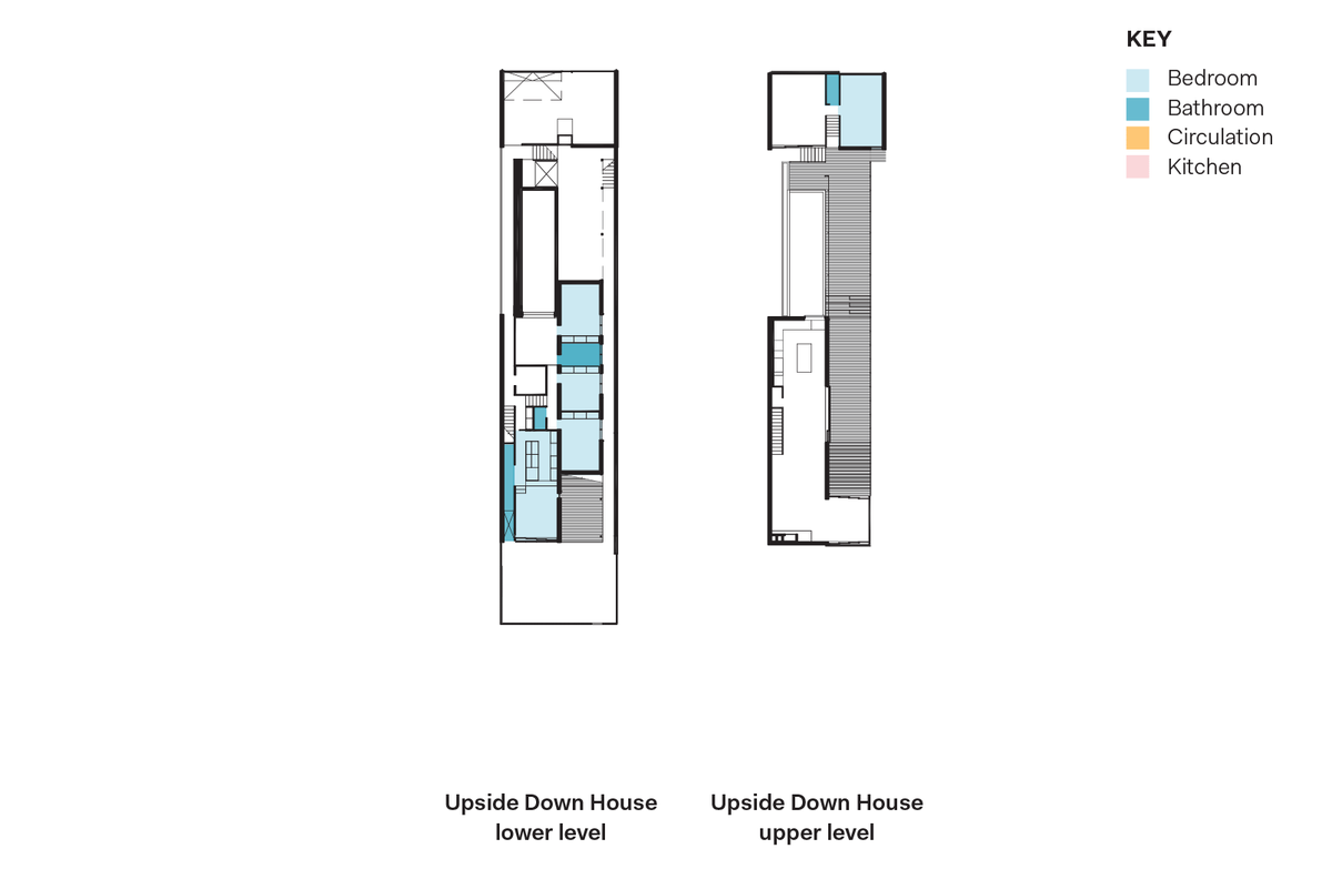 Figure1: The arrangement of private space (bedrooms and bathrooms) in Upside Down House, where the majority of sleeping spaces are located downstairs and the living spaces upstairs.
