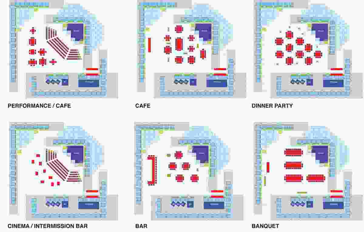 Diagramatic view showing seating the change of seating configuration for different events.