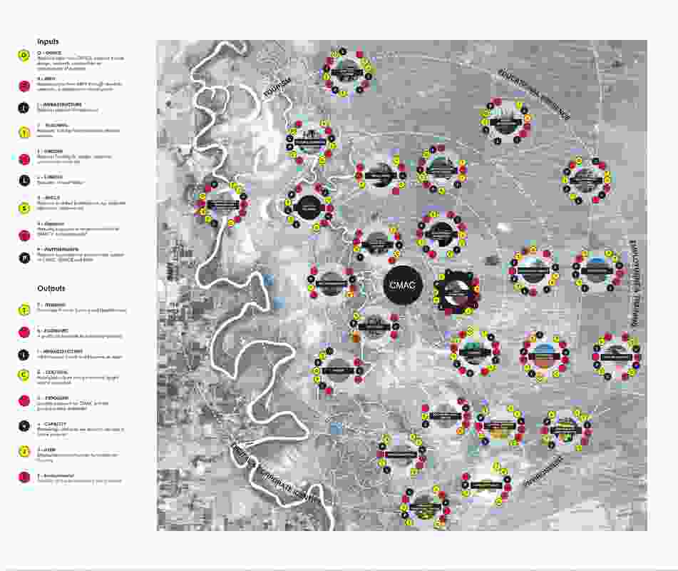 Office collaborated with Kulpa Mardita and RMIT Landscape Architecture to create a “map of development” for Culpra 
Milli Aboriginal Corporation.