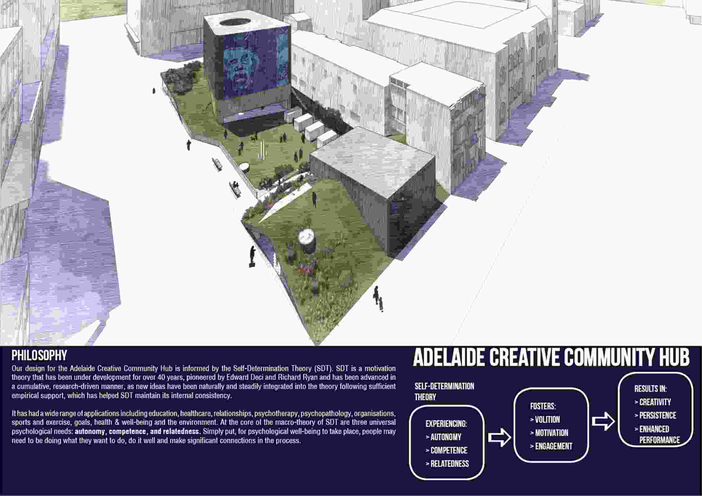 ‘Creative jungle’ wins ideas competition for Adelaide creative hub ...