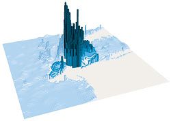 New York City density