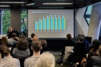 Parlour census analysis finds mixed progress in gender equity