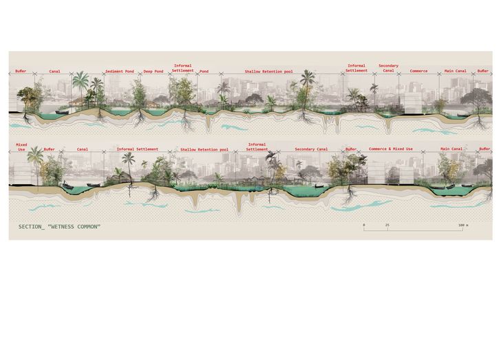 2025 Landscape Architecture Australia Student Prize (Winner): RMIT