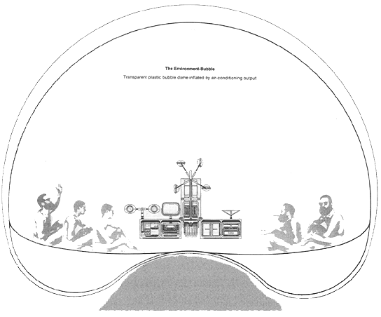 Reyner Banham and Francois Dallegret's ''Environment Bubble'' (illustration from ''A Home Is Not a House'', Art in America, 1965, Vol.2