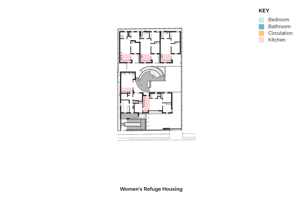 Figure 3: The kitchen placement in Women’s Refuge Housing allows for neighbourly exchange and visual connections between households.