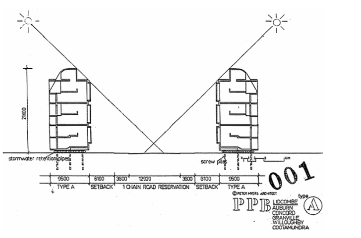 A cross sections of the author’s proposed ‘Third City’ of medium-rise housing; organised to maximise sunlight and visual contact with pedestrians on footpaths.