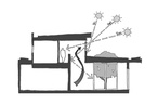 Glazing and energy efficiency
