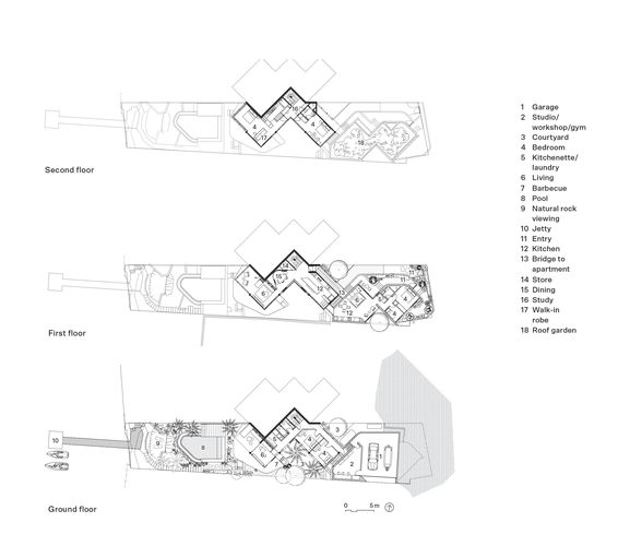 An Archaeological Find: Srg House 