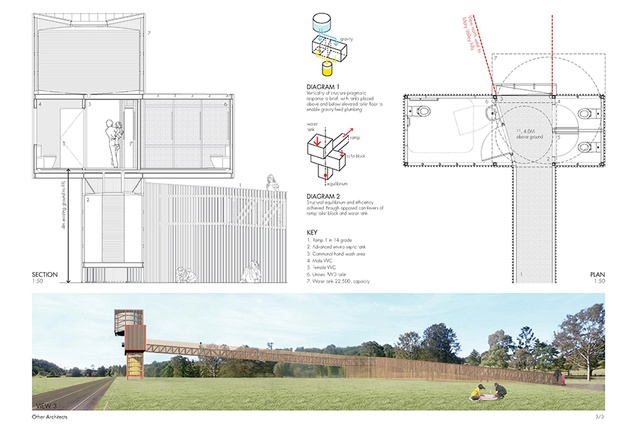 Sentinel by Other Architects.