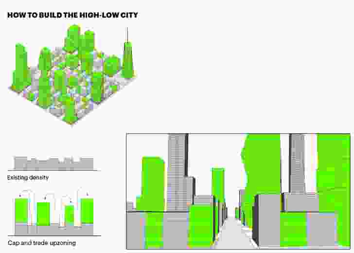 Do 5000 towers make for a healthy city?
