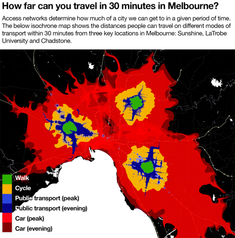 Access and walkability of Melbourne.