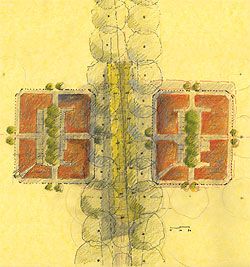 Plan of “The Place”. 