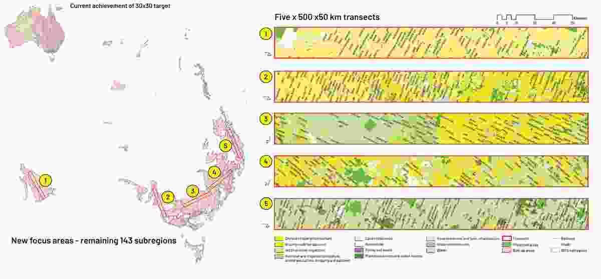 Diversity of challenges revealed through transect mapping.