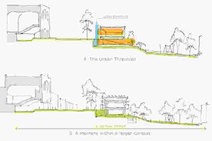 A plan of the East Sydney Community Centre that illustrates the "cultural domain" that Lahznimmo Architects conceptualized as passing from the Eternity Playhouse, through ESCAC and into the Albert Sloss Reserve.