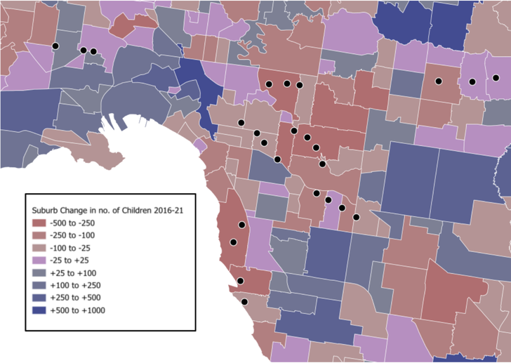 According to YIMBY Melbourne, the 25 announced activity centers are located in areas where the child population has declined between the 2016 and 2021 censuses.