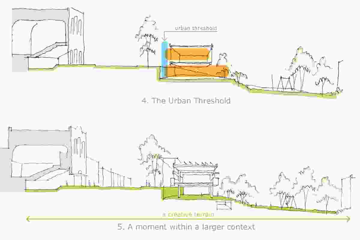 A plan of the East Sydney Community Centre that illustrates the "cultural domain" that Lahznimmo Architects conceptualized as passing from the Eternity Playhouse, through ESCAC and into the Albert Sloss Reserve.
