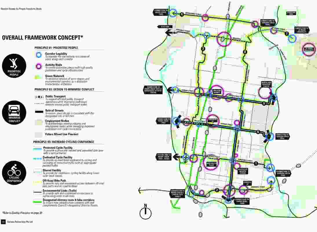 Streets for People Feasibility Study by Hansen Partnership